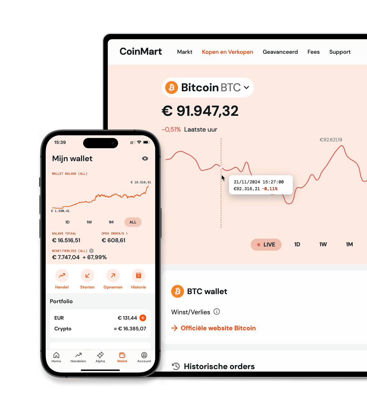 Cryptovaluta kopen en verkopen | CoinMart